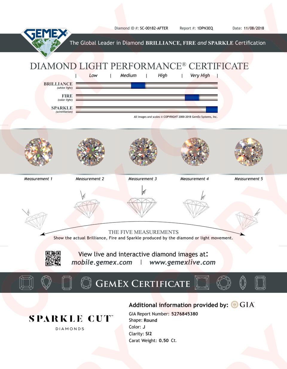 GemEx Certificate for Diamond Light Performance